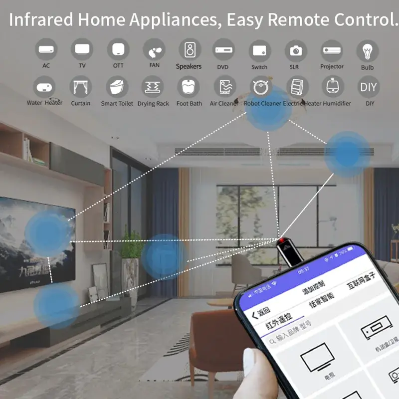 Type C Smartphone Adapter Infrared Transmitter Control Smart App Control Adapter Infrared Remote Suitable for Television