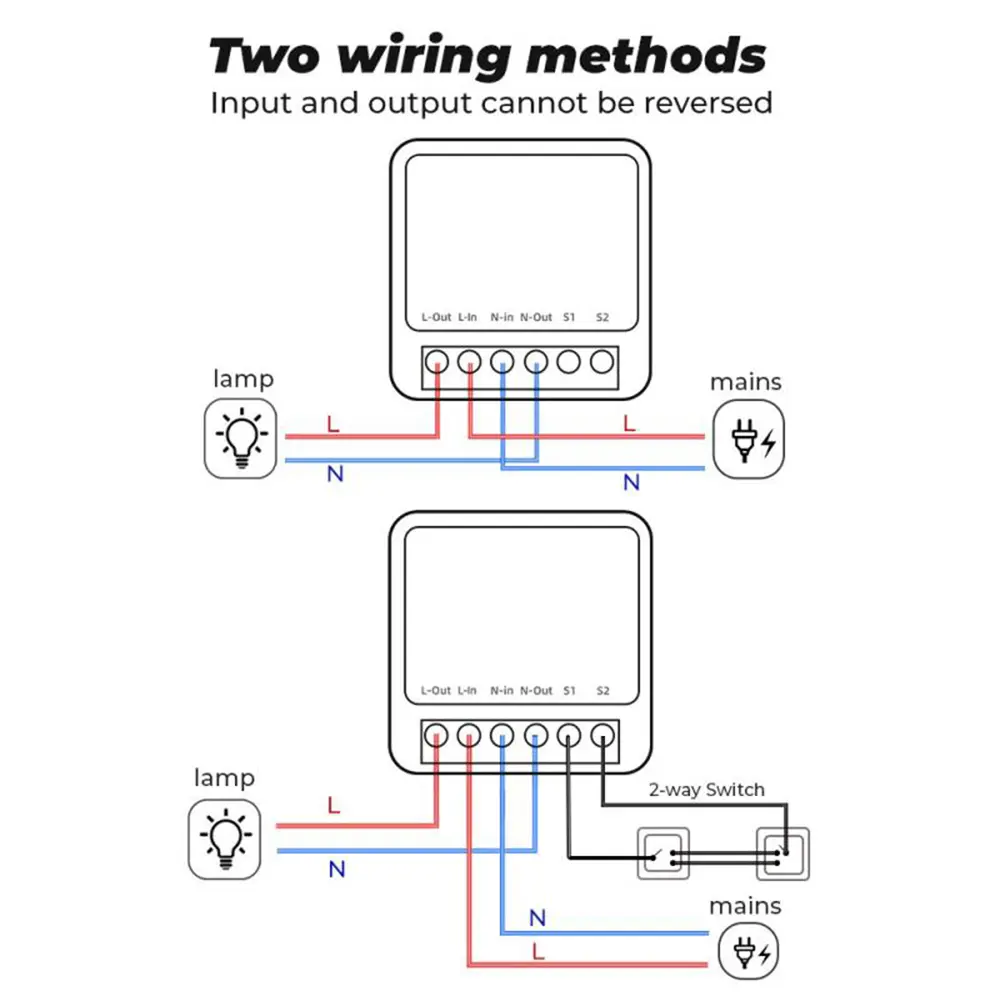 16A eWeLink App Mini ZigBee3.0 Smart Switch 2-Way DIY Switch Breaker Timer Voice Control Module Support Alice Alexa Google Home