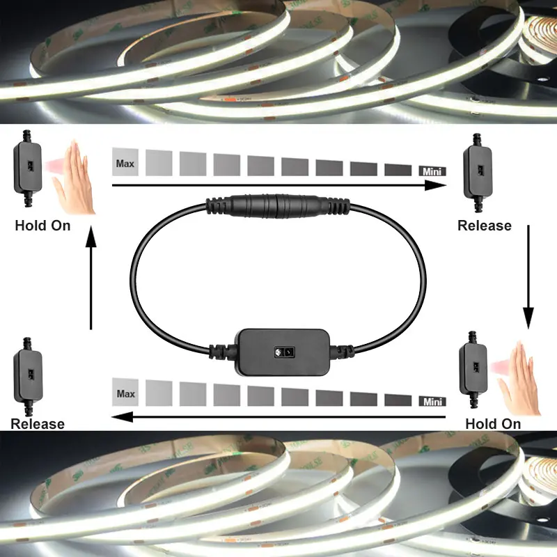 DC12-24V 3A Hand Sweep IR Motion Sensor Switch Detector Smart Switch Dimmer for LED Strip Light Cabinet Closet Lights DC Plug