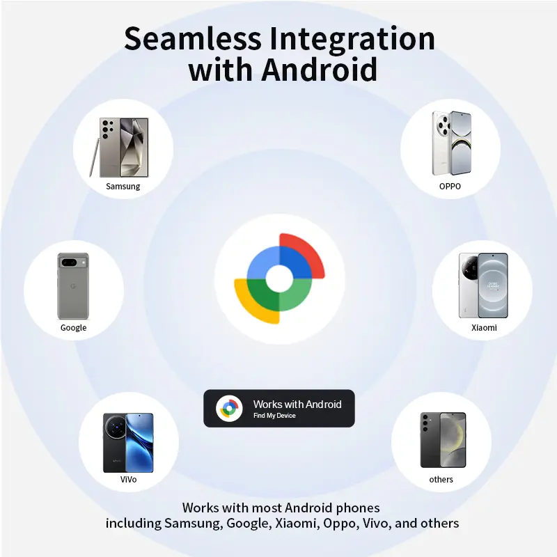 RSH GPS Tracker for Samsung Android Tracker Work with Google Find My Bluetooth Locator Finder Key Global Anti-lost Smart Tag