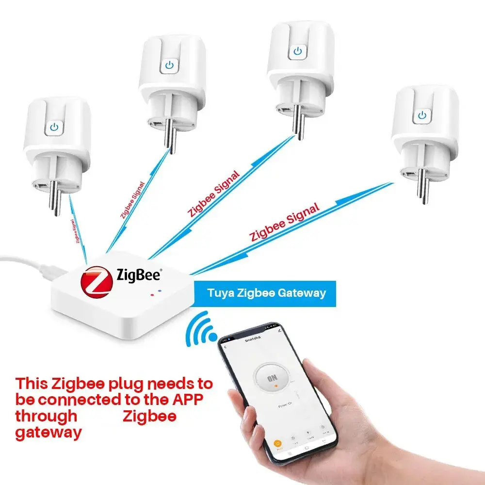 Smart Plug Zigbee EU 16A/20A Smart Socket With Power Monitor Timing Voice Control Works Whit Alexa Google Home Alice