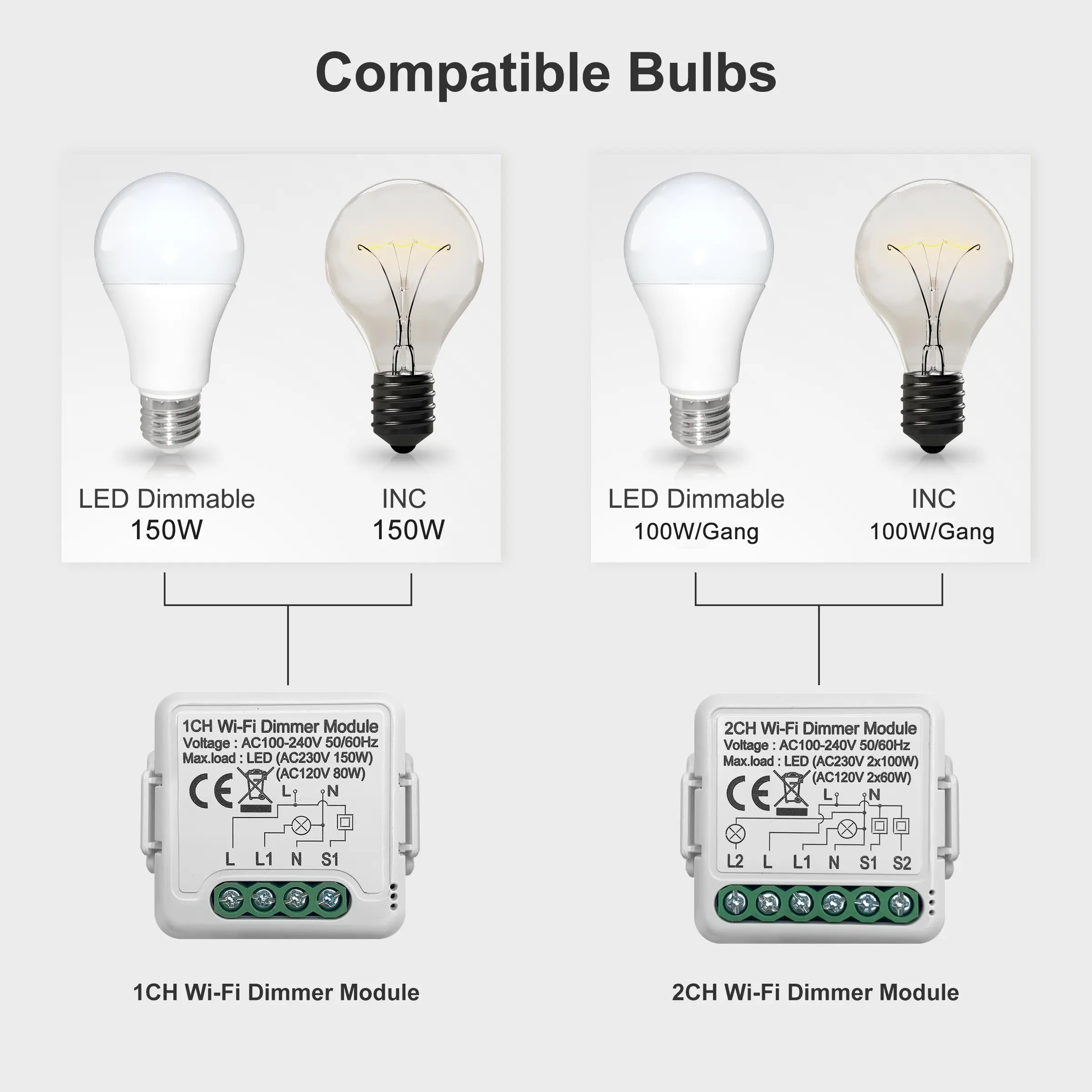 GIRIER Tuya Wifi Smart Dimmer Switch Module 10A Support 2 Way Control 1 2 Gang Compatible with Alexa Google Home Smart Life App