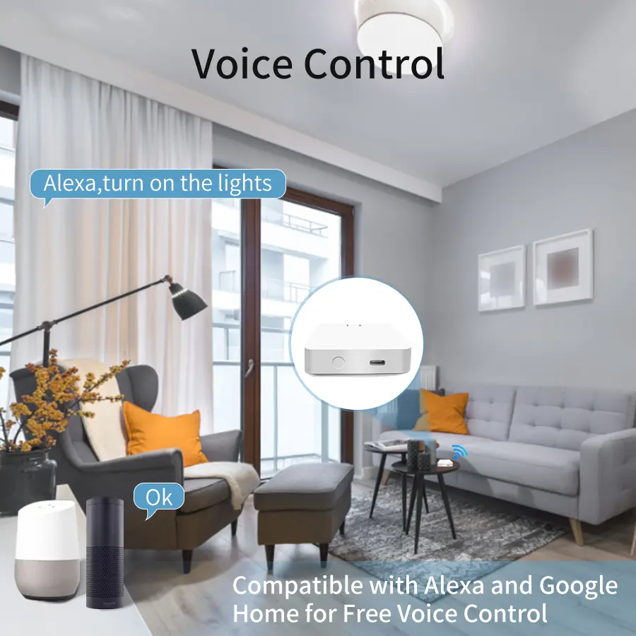 Tuya Smart Multi-Mode Gateway ZigBee Wi-Fi Bluetooth Hub Smart Home Bridge Wireless Remote Control Works with Alexa Google Home