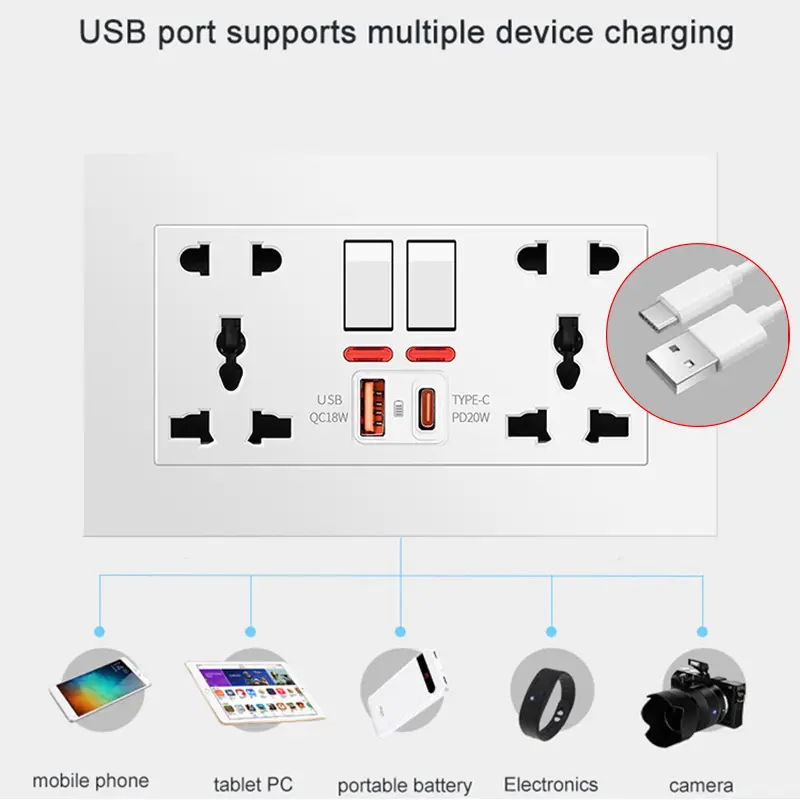 International universal five-hole socket with smart dual usb Type-C20W, fast charging wall usb C power socket panel AC110V-250V