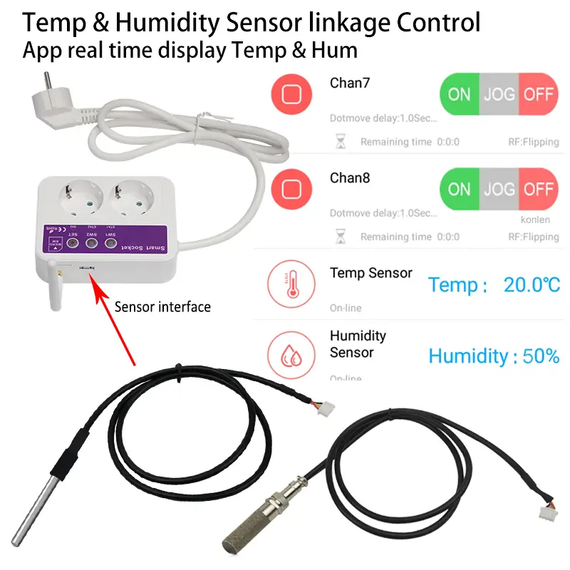 KONLEN Smart Socket with SIM Card 4G GSM Power Outlet EU Plug with Temperature Sensor Remote Control 2 Relay Outputs Controller