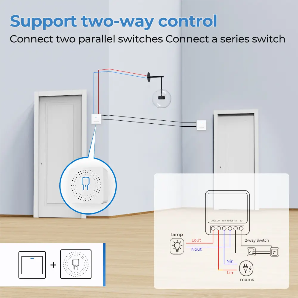 Tuya Smart Wifi/ZigBee Light Switch Module Smart Home Automation DIY Breaker Supports 2 Way Control, Work with Alexa Google Home