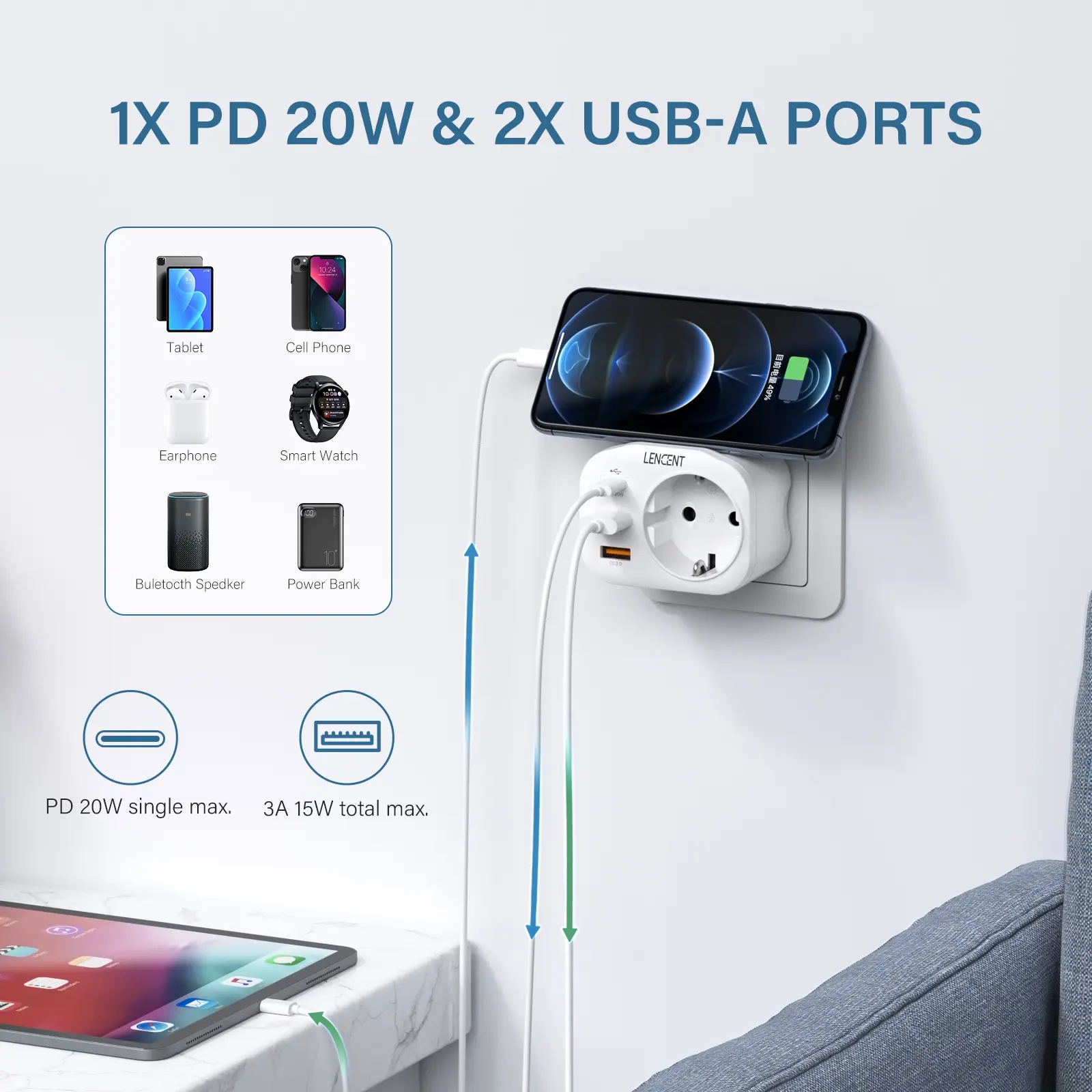 LENCENT EU Plug Fast Charger with 1 AC Outlet  2 USB C3.0 and 1 Type C PD 20W  4 in 1 Power Adapter Multi Socket for Home Travel