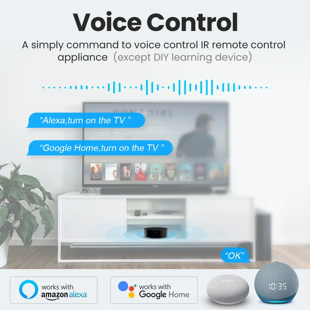 AVATTO Tuya WiFi IR Remote For Air Conditioning TV Smart Life APP Universal Infrared Remote Control Support Alexa, Google Home