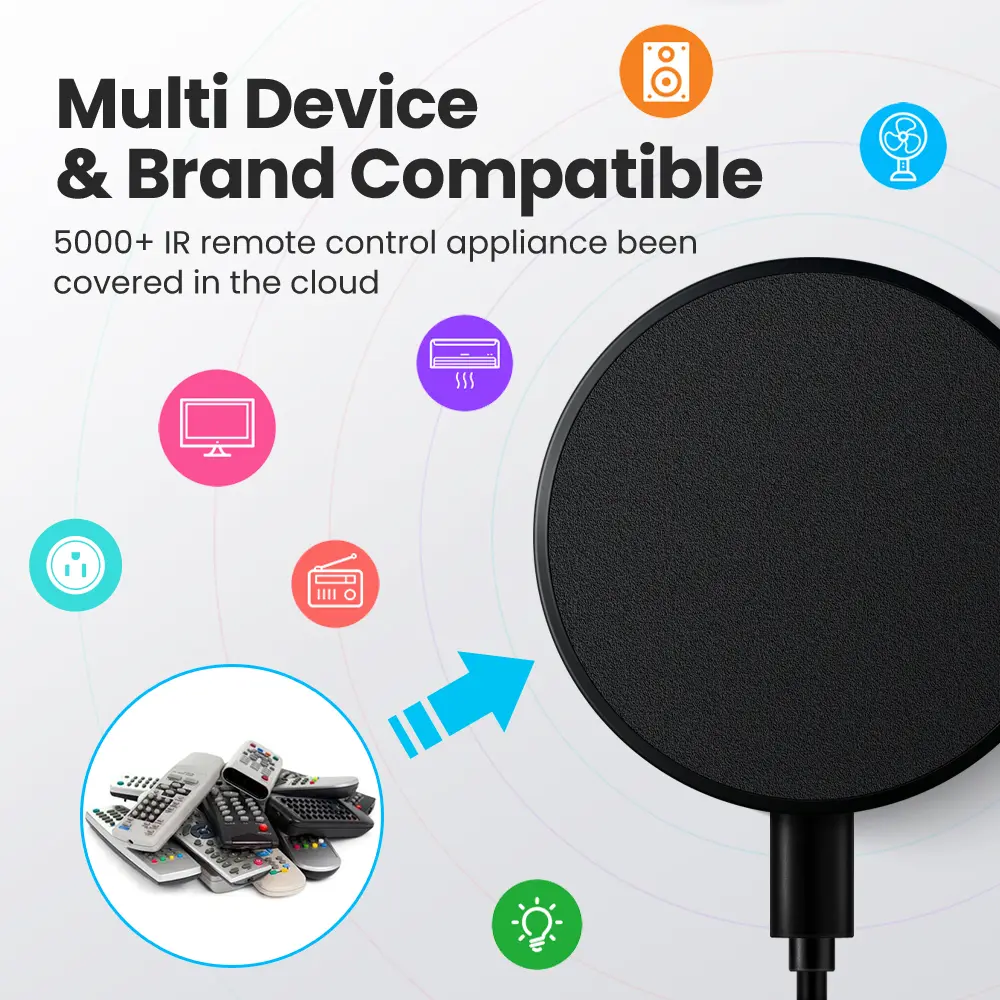 AVATTO Tuya WiFi IR Remote For Air Conditioning TV Smart Life APP Universal Infrared Remote Control Support Alexa, Google Home