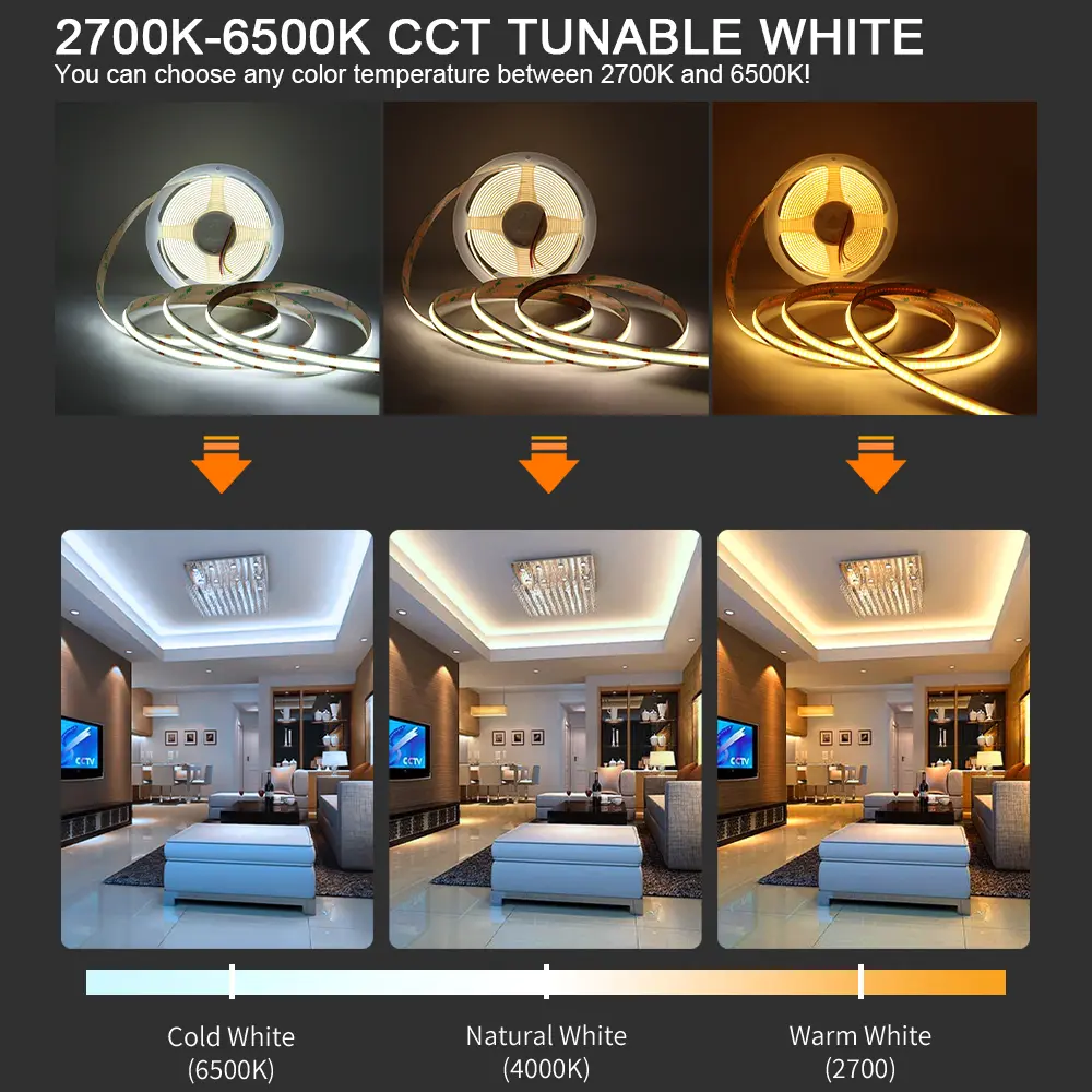 1-10M CCT 2700K-6500K Dimmable LED Strip 5mm 10mm COB LED Strip Light CCT Strip Tuya WiFi Controller Linear LED Tape With Dimmer
