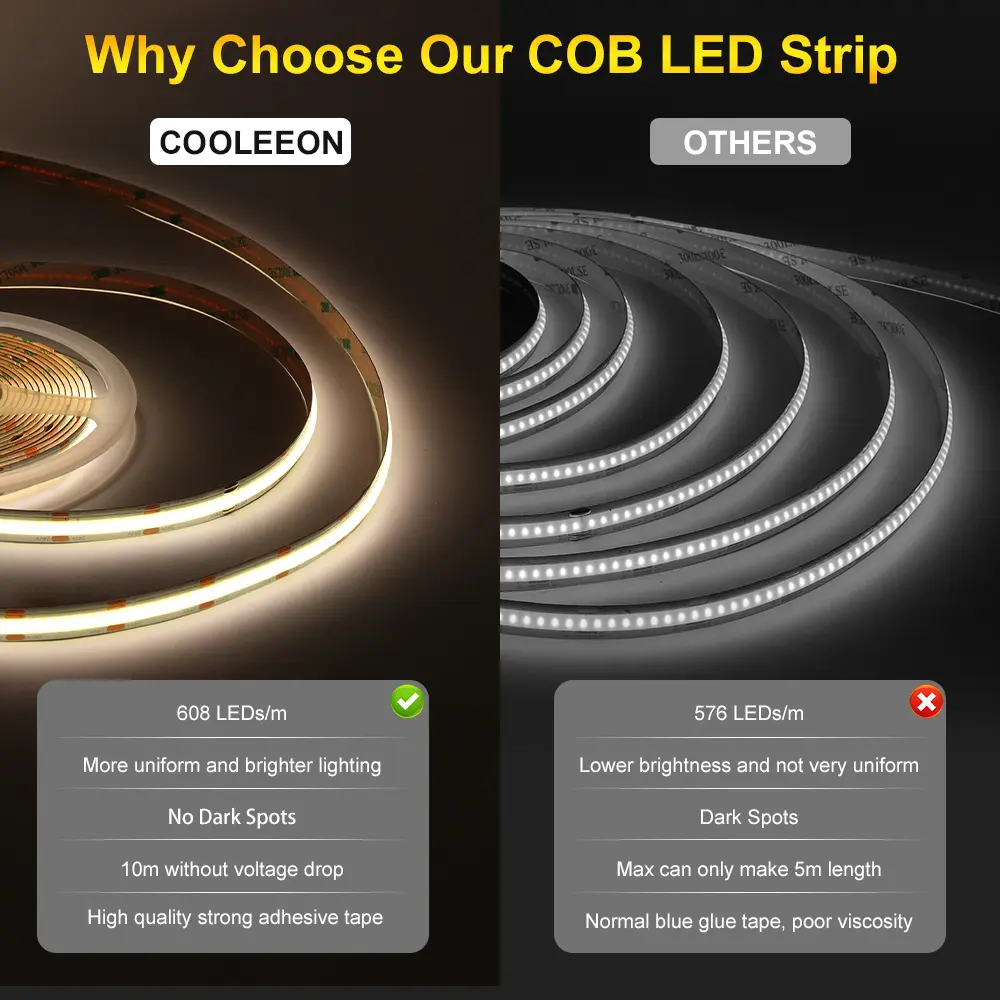 1-10M CCT 2700K-6500K Dimmable LED Strip 5mm 10mm COB LED Strip Light CCT Strip Tuya WiFi Controller Linear LED Tape With Dimmer