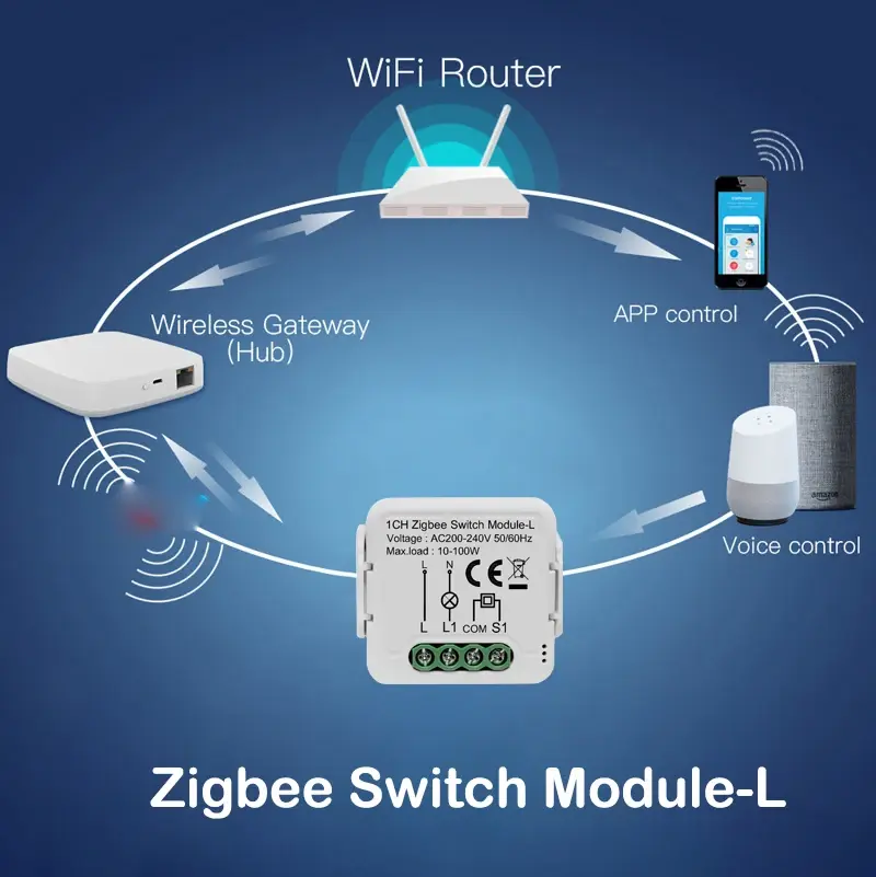 Tuya Smart ZigBee Switch Module 10A No Neutral Wire Required Smart Home DIY Light Breaker Work with Alexa Google Home