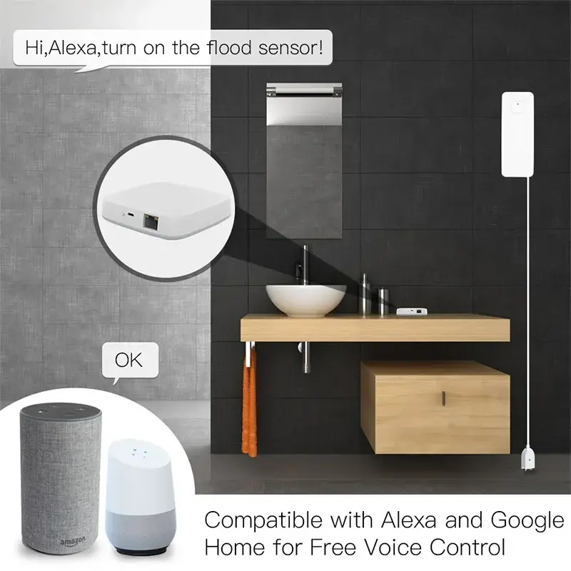 Tuya Smart Zigbee Gateway Hub Wifi Smart Home Bridge Smart Life Wireless Remote Voice Controller Work with Alexa Google Home