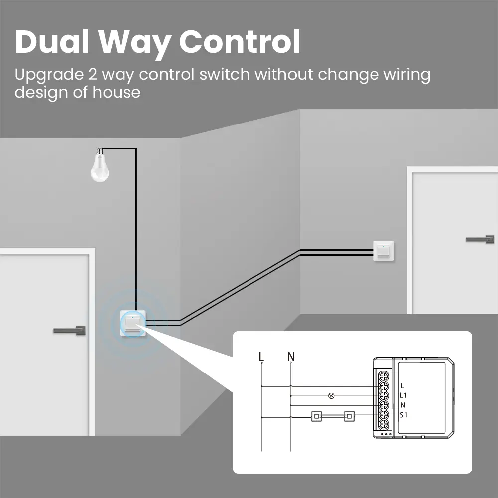 AVATTO Tuya WiFi Zigbee Smart Light Switch Module，Neutral Wire/No Neutral Wire Control DIY Breaker Work For Alexa, Google Home