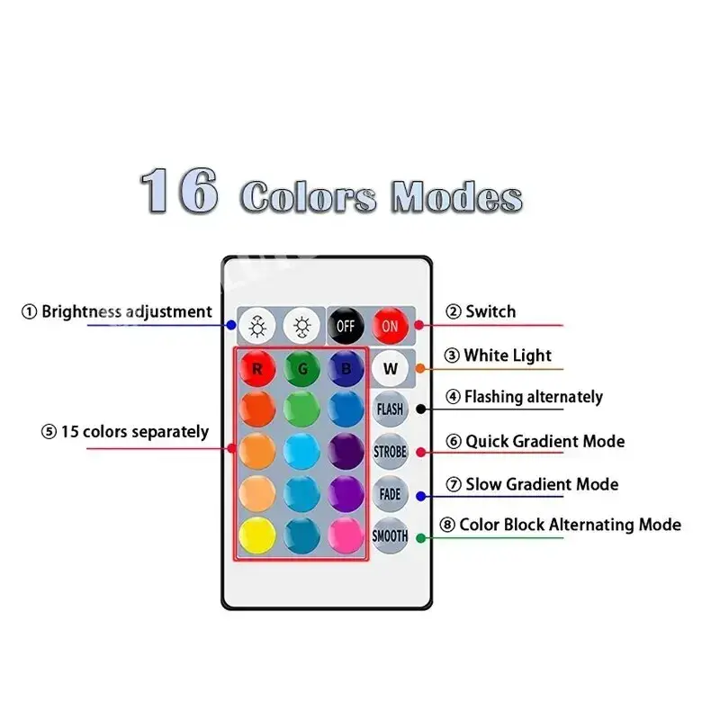16 colors RGB bulb led multicolor bulb E27 dimmable 24 key IR remote control smart lamp atmosphere light 220V household lighting