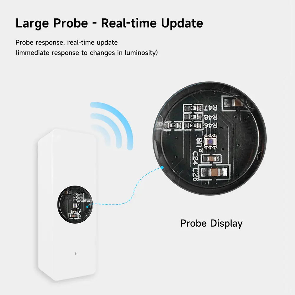 Tuya ZigBee Light Sensor Smart Home Illumination Sensor APP Linkage Control Brightness Detector Illumination Automation