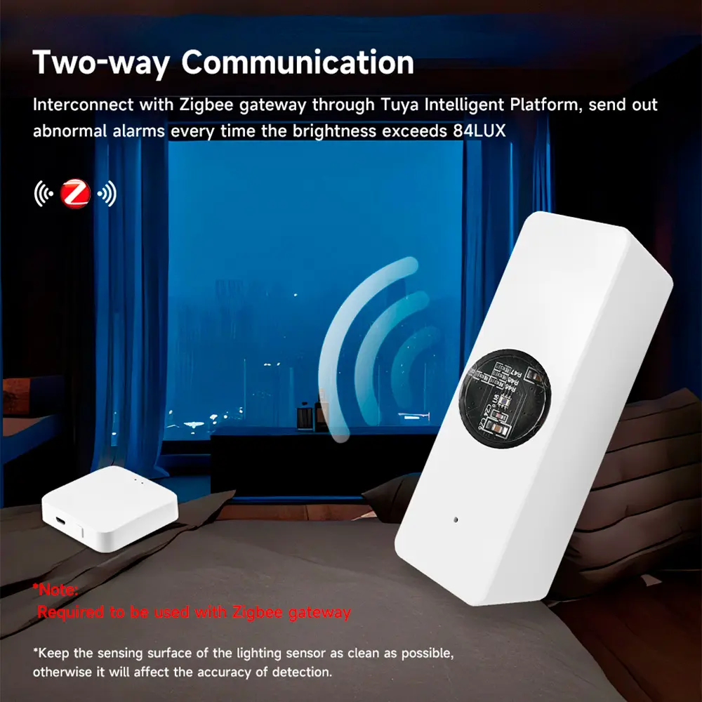 Tuya ZigBee Light Sensor Smart Home Illumination Sensor APP Linkage Control Brightness Detector Illumination Automation