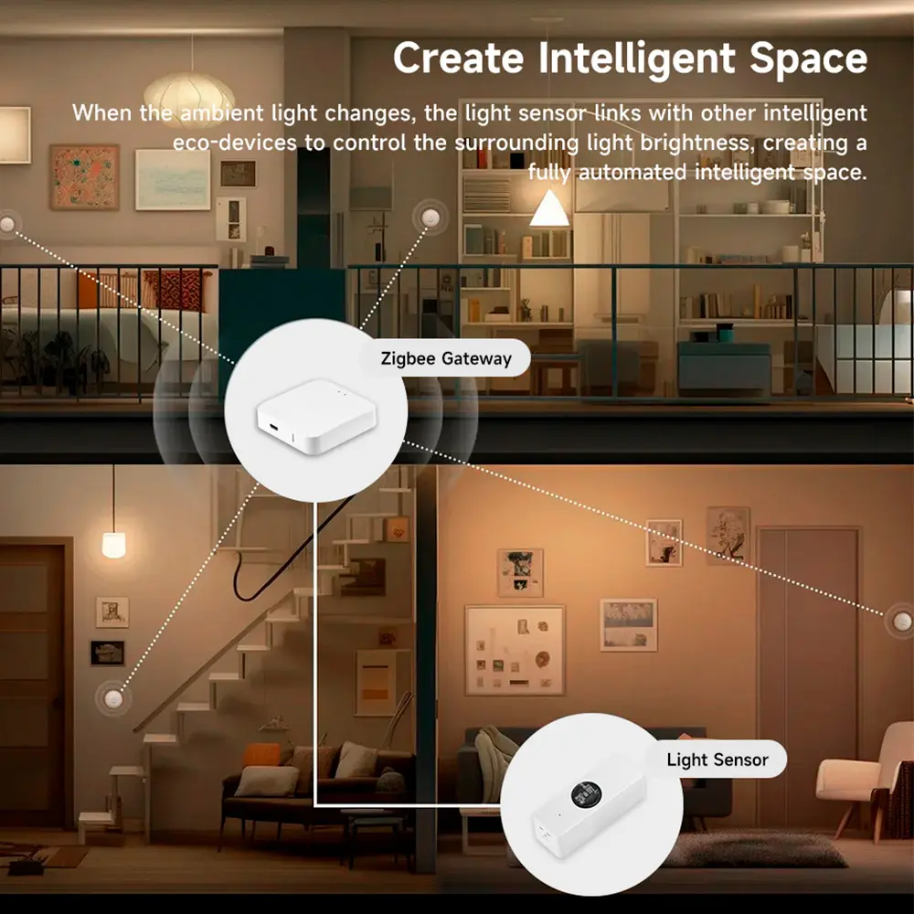 Tuya ZigBee Light Sensor Smart Home Illumination Sensor APP Linkage Control Brightness Detector Illumination Automation