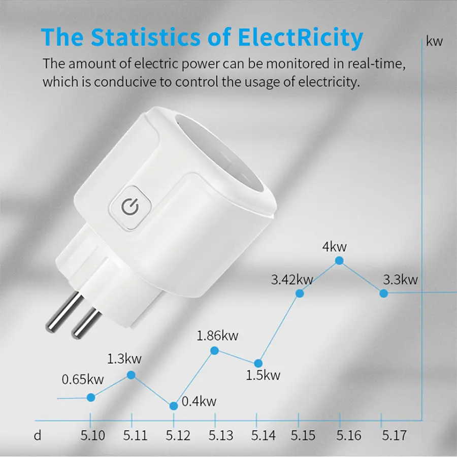 Tuay Smart Socket EU 16A 20A WiFi Smart Plug with Power Monitoring Smart Life APP Remote Control Support Google Assistant Alexa