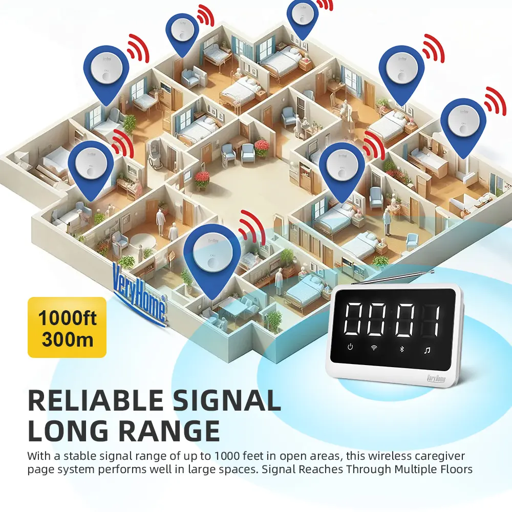 Wireless Call System with Caregiver Call Buttons for Elderly Bell for Clinic, Seniors, Assisted Living, Emergency, Hospital