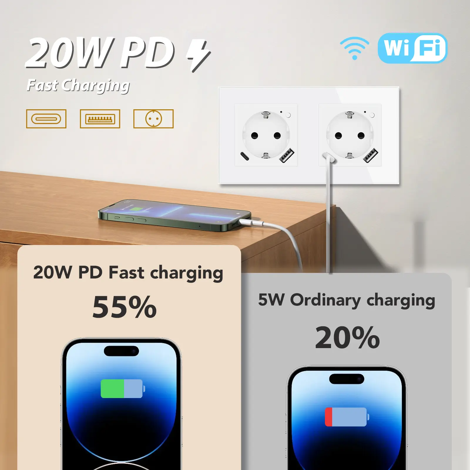 BSEED Wifi Wall Socket EU Smart Sockets 20W Type-c USB Power Outlet Ports Tuya Smart Life Alice App Control Glass Frames
