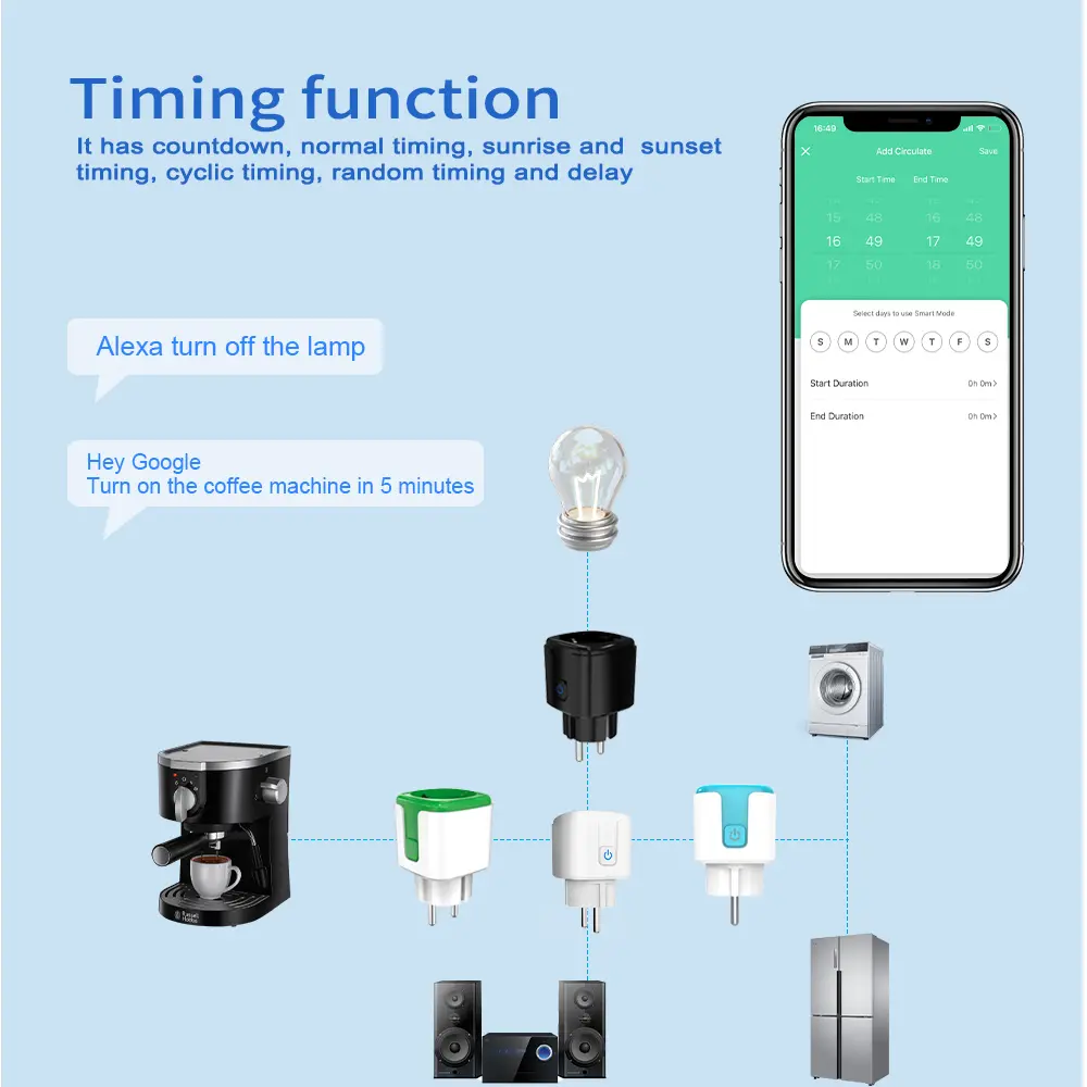 SIXWGH Smart Home Socket WiFi 16A/20A EU Socket Tuya Remote Control Timer Power Monitor Supports Voice Google Home Alexa