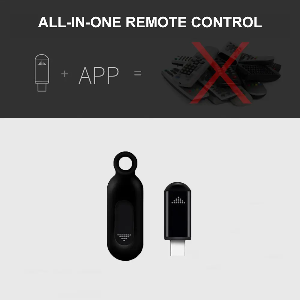 Smart Phone Infrared Transmitter Universal Mini IR Remote Controller TypeC USB for Smartphone TV Air Conditioner Fan Camera
