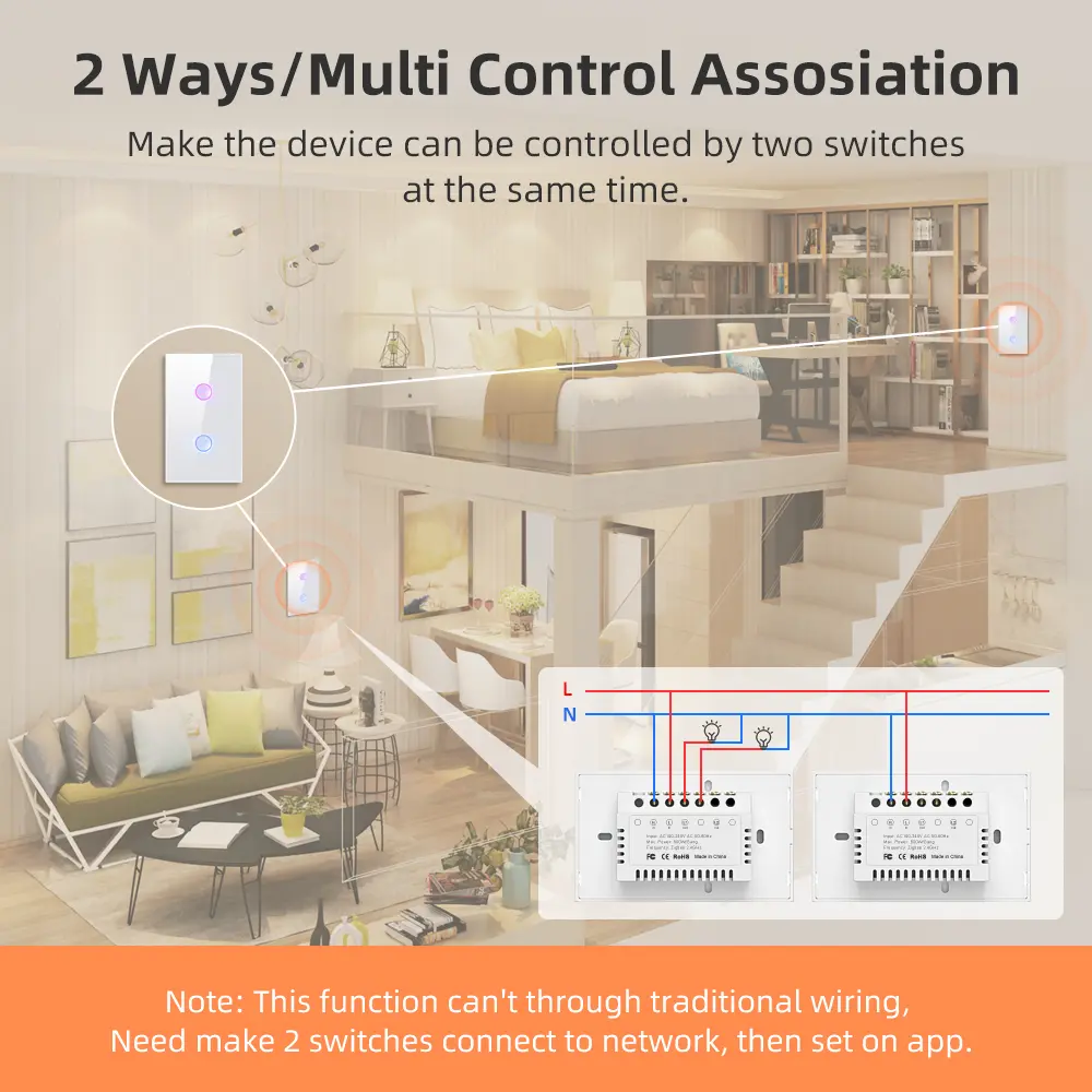 AVATTO Tuya Smart Zigbee Touch Groove Light Switch 220V Waterproof  Smart Life APP Remote Control Works With Alexa Google Home