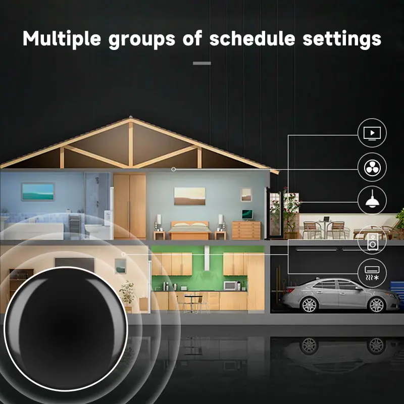 Tuya WiFi IR Remote Control Smart Remote Universal Infrared Controller For Air Conditioner Work With Alexa Google Home