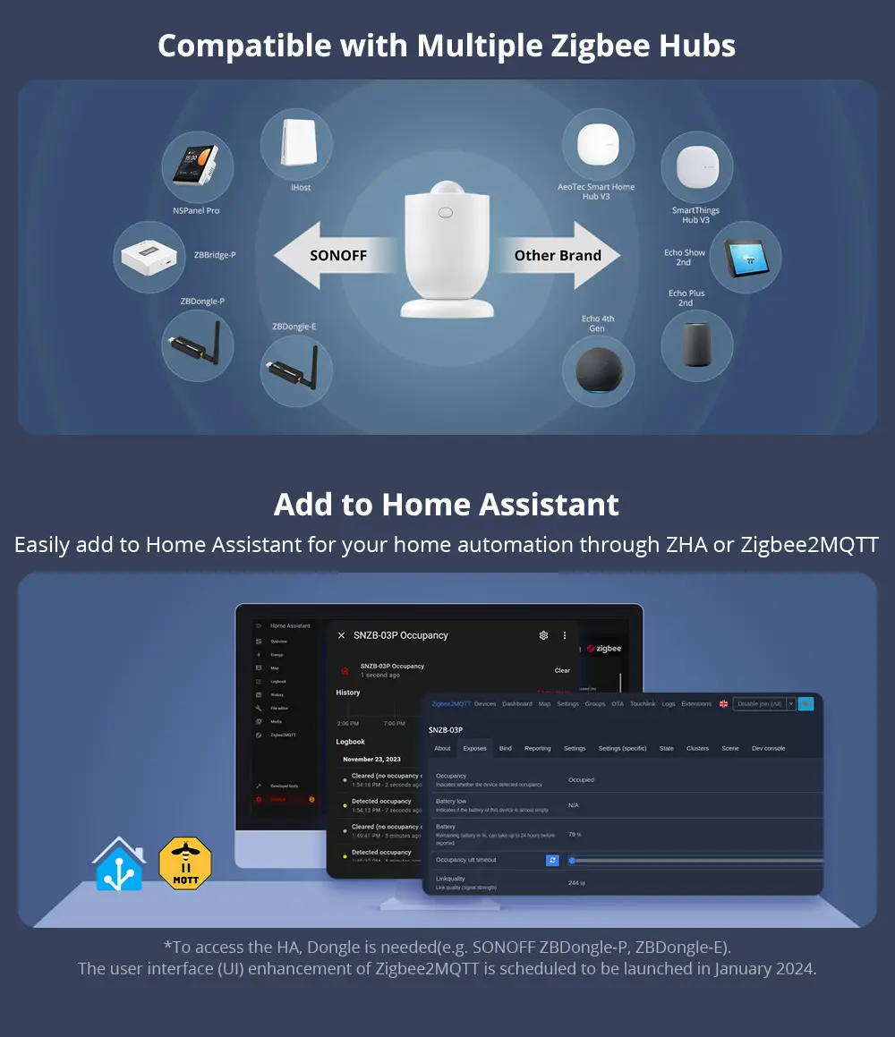 SONOFF SNZB-03P Zigbee Motion Sensor Light Detection Home Security Local Smart Scene Linkage via eWeLink APP Alxea Google Home