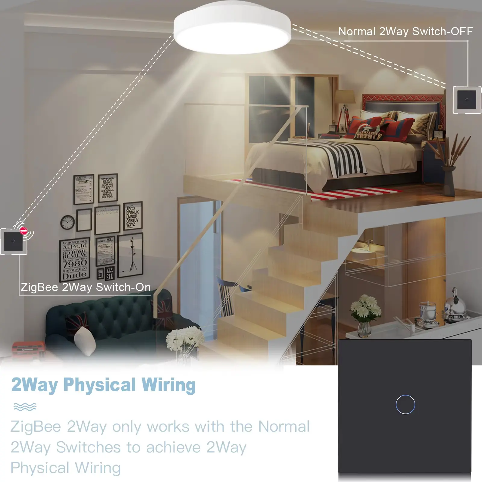 BSEED Zigbee Smart Switch 1/2/3Gang Touch Light Switch 2Way Function Part Smart Home Tuya Alexa Control Without Glass Panel