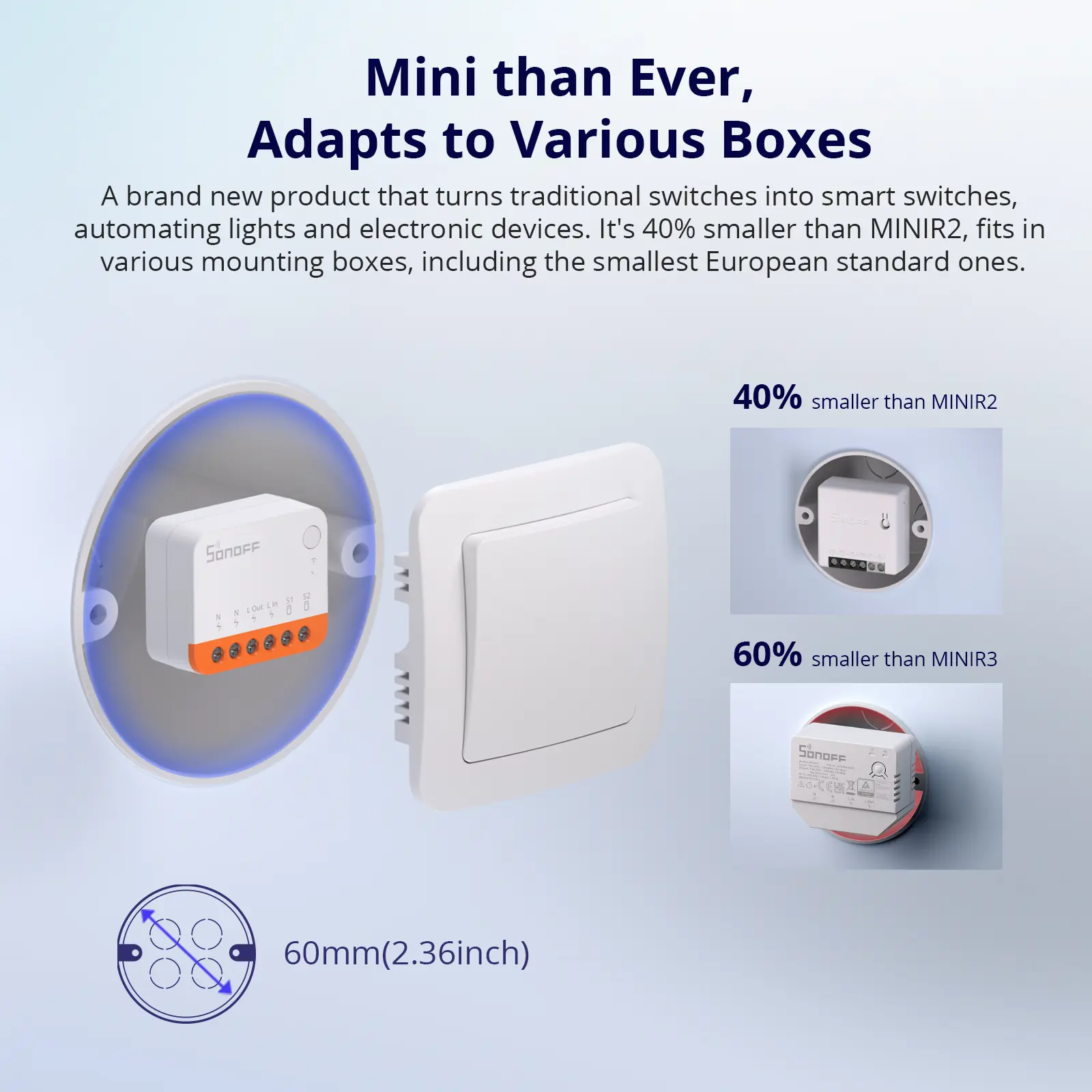 SONOFF MINIR4 Wifi MINI Smart Home Switch Supports External Switch Detach Relay Mode Wi-Fi Remote Control via eWeLink APP Alexa