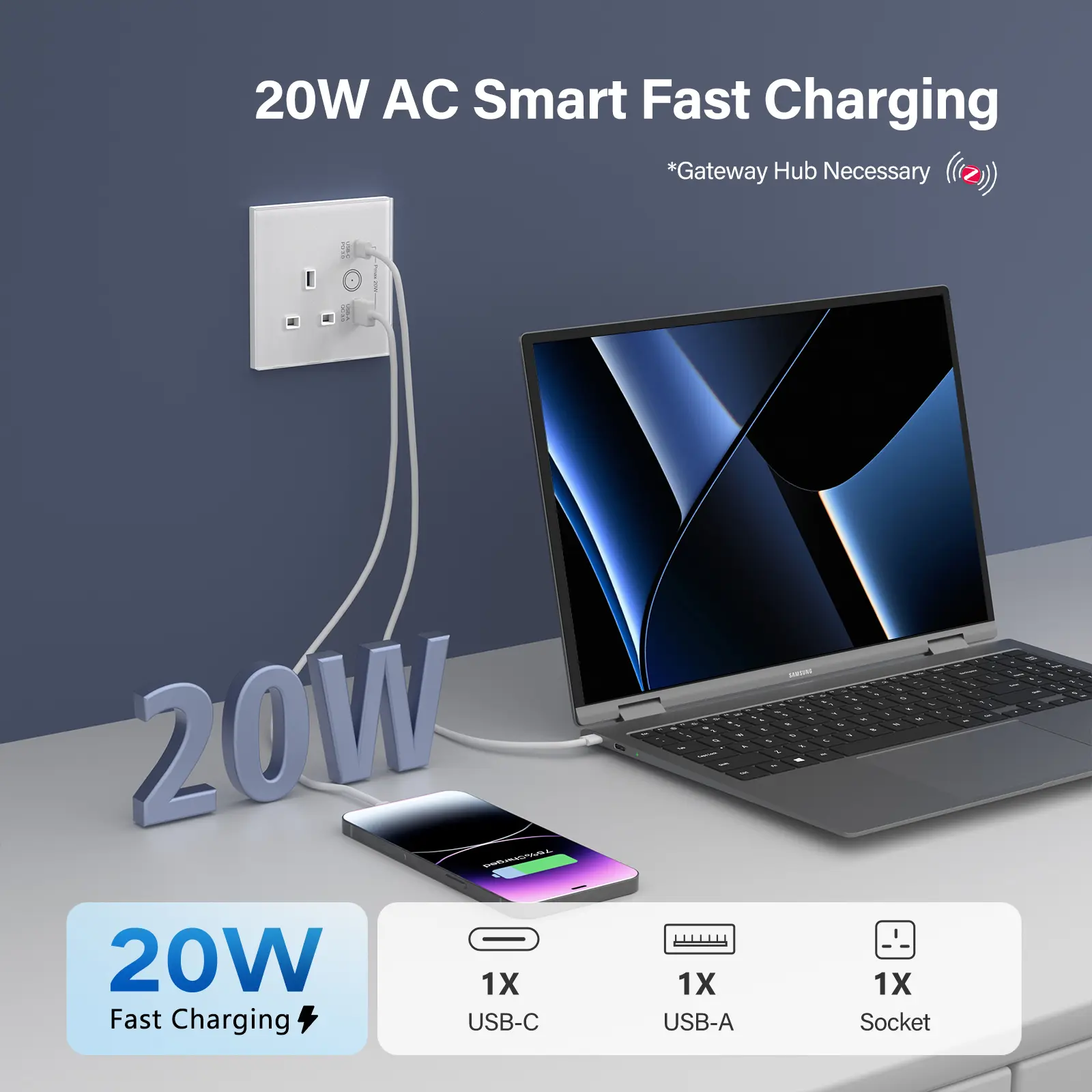 BSEED Zigbee UK Smart Socket With USB Type-c Wall Power Socket Tuya Smart Life Alexa Google Home App Control Glass Panel 13A