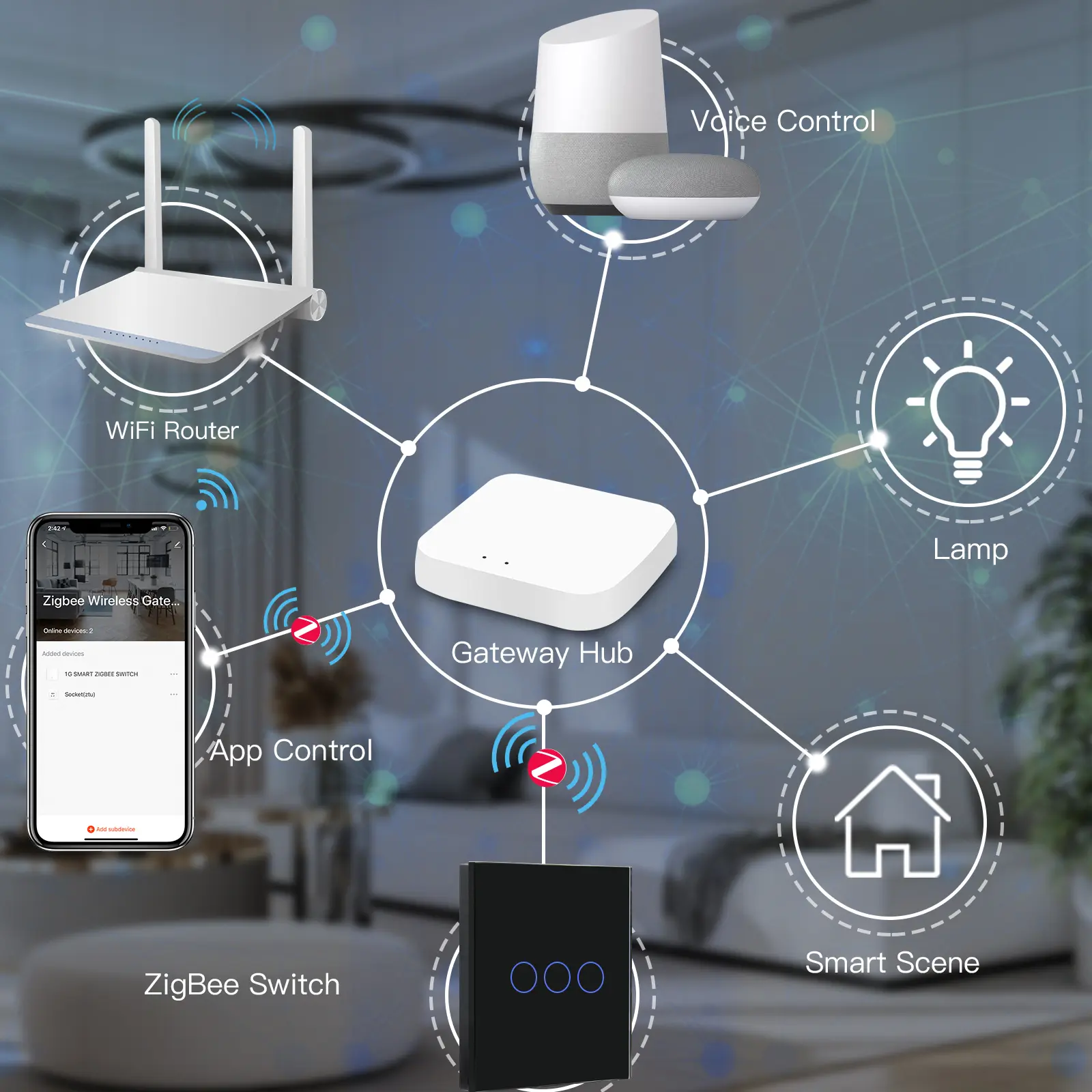 BSEED 1/2/3Gang Zigbee Wall Touch Switches Plus EU Sockets Double Triple Light Switches Tuya Smart Life App Neutral Required