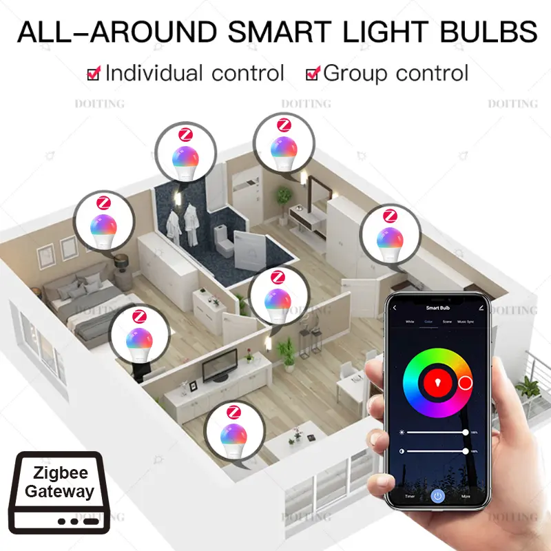 Zigbee 3.0 Smart Led Bulb E27 B22 Lamps RGBCW Works With Alexa Echo Plus Google Home Assistant APP Voice Control 110V 220V 2MQTT