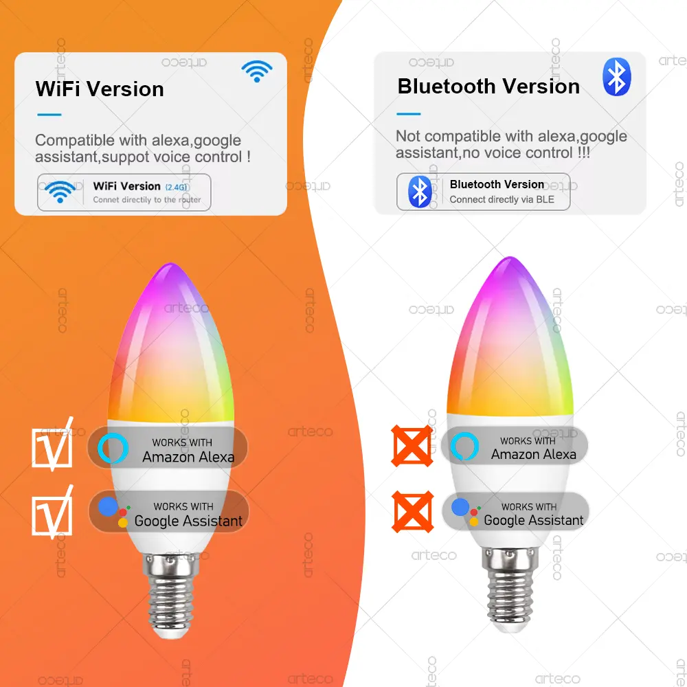 Tuya E14 Candle Lamp Smart Life App Control Smart Bulb WiFi Bluetooth RGB+CW LED Light 220V Dimmable Crystal Lamps Room Decorate