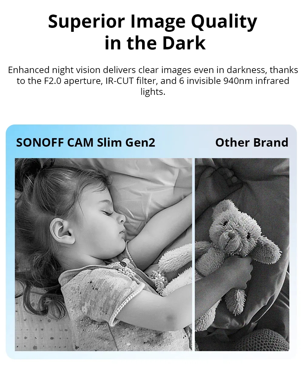 SONOFF CAM Slim Gen2 WiFi Smart Home Security Camera 1080P HD Motion Detection Two-way Audio Night Vision Support Alexa Google