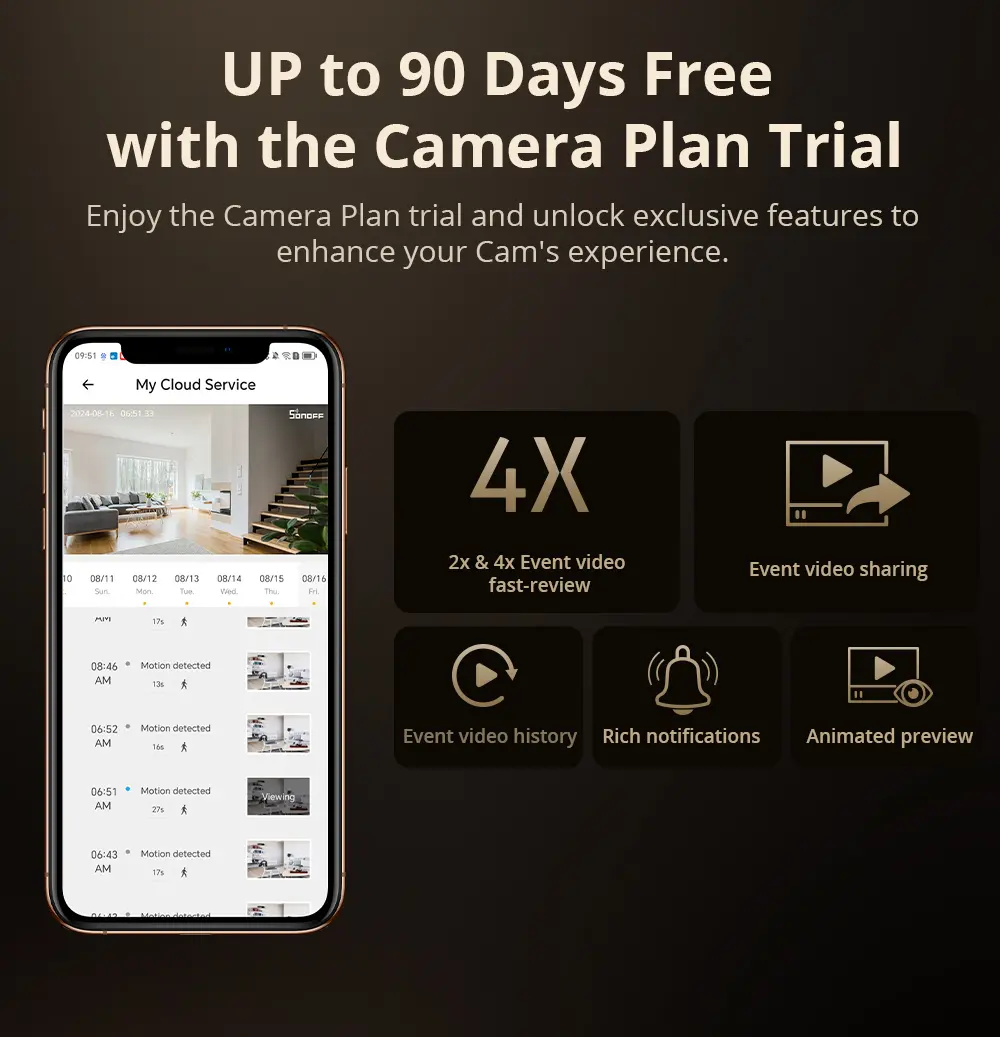 SONOFF CAM Slim Gen2 WiFi Smart Home Security Camera 1080P HD Motion Detection Two-way Audio Night Vision Support Alexa Google