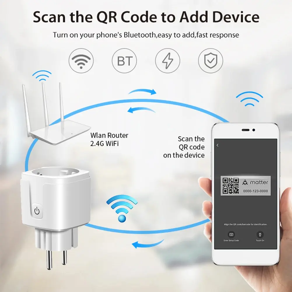 Matter WiFi Smart Socket 16/20A Power EU Home Appliance Mini Smart Plug Adapter APP Control Works with HomeKit Siri Alexa Google