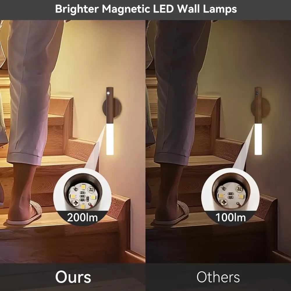 Smart Motion Sensor Night Light LED Rechargeable Magnetic Wall Lamp Portable for Hallway Bedroom Stairs Bathroom Cabinets Decor