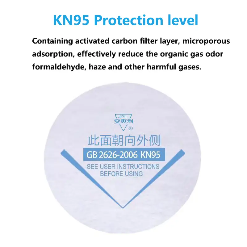 ASL-3N11 Electrostatic Filter Cotton Anti-Dust Anti Non-Oily Particles Used For Spray Polishing 308/8200 Dust Mask Accessories