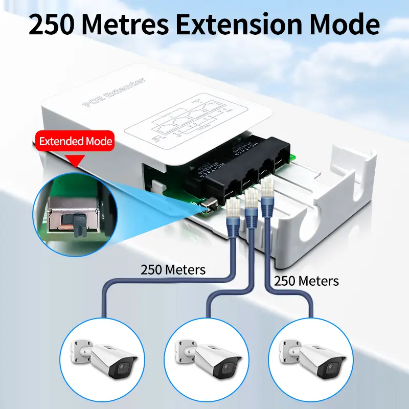 HORACO 4 Port POE Extender 100M Outdoor Rainproof POE Repeater IP30 VLAN 44-57V 30W for POE Camera Wireless AP