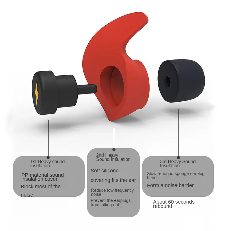 Noise-cancelling Sponge Earplugs Mute Sleep Soundproof Earplugs Separate Assembly Waterproof Silicone Earplugs Security