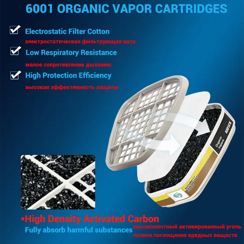 Respirator Cartridge 6006/6001 for 3m Gas Mask Against Organic Vapors Acid Gases Ammonia Methylamine Formaldehyde