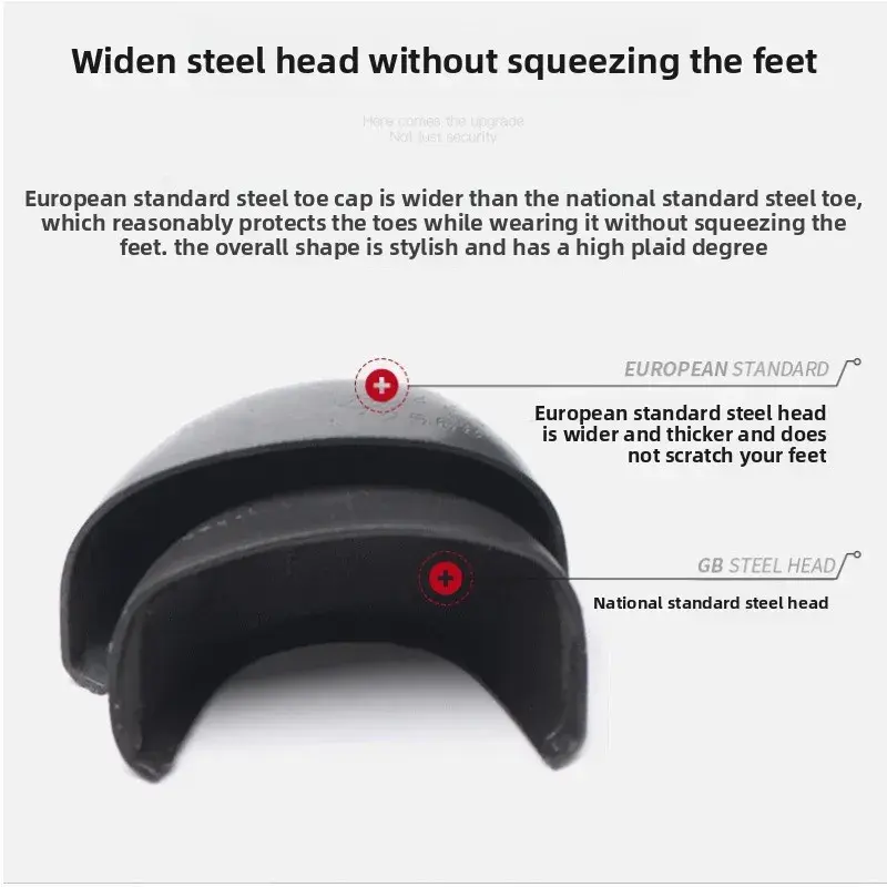 Anti Smashing, Anti Puncture, Breathable Safety Shoes, Breathable Protective Shoes, Breathable Work Shoes