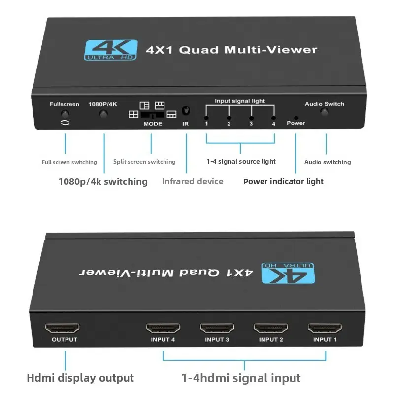 HDMI4-channel Video Splitter with Four Inputs and One Output for Seamless Switching of High-definition Screens Supporting 4K30Hz