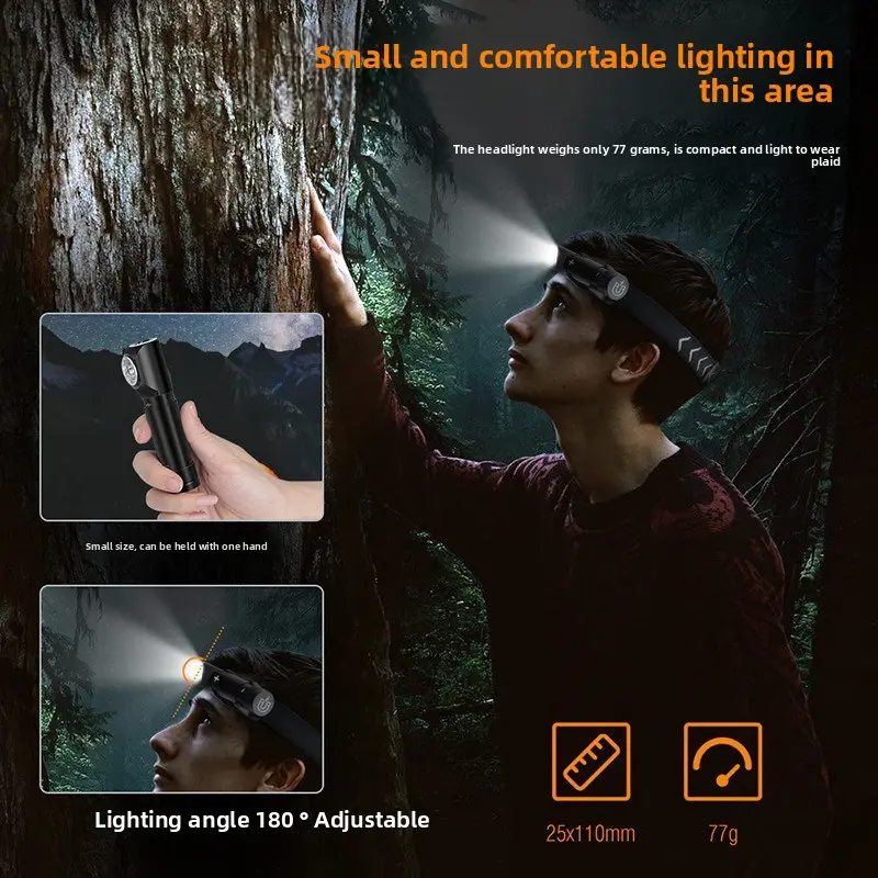 Ultra-bright magnetic flashlight, hand-held auto repair head-mounted high-intensity multi-functional corner outdoor headlamp