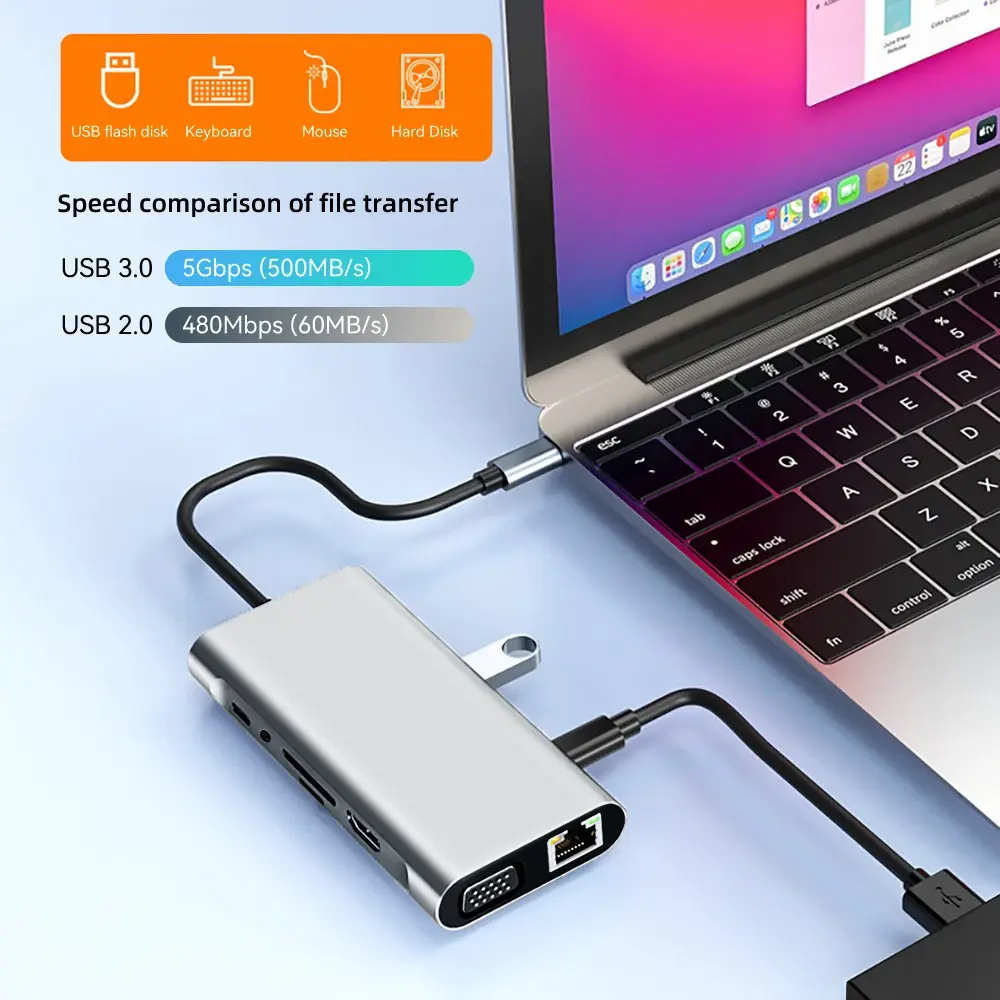 11-in-1 4K USB C 3.0 HUB Dock PD 87W USB C Splitter for MacBook Pro Air HUB Type C to HDMI Compatible USB 3.0 Adapter Type C