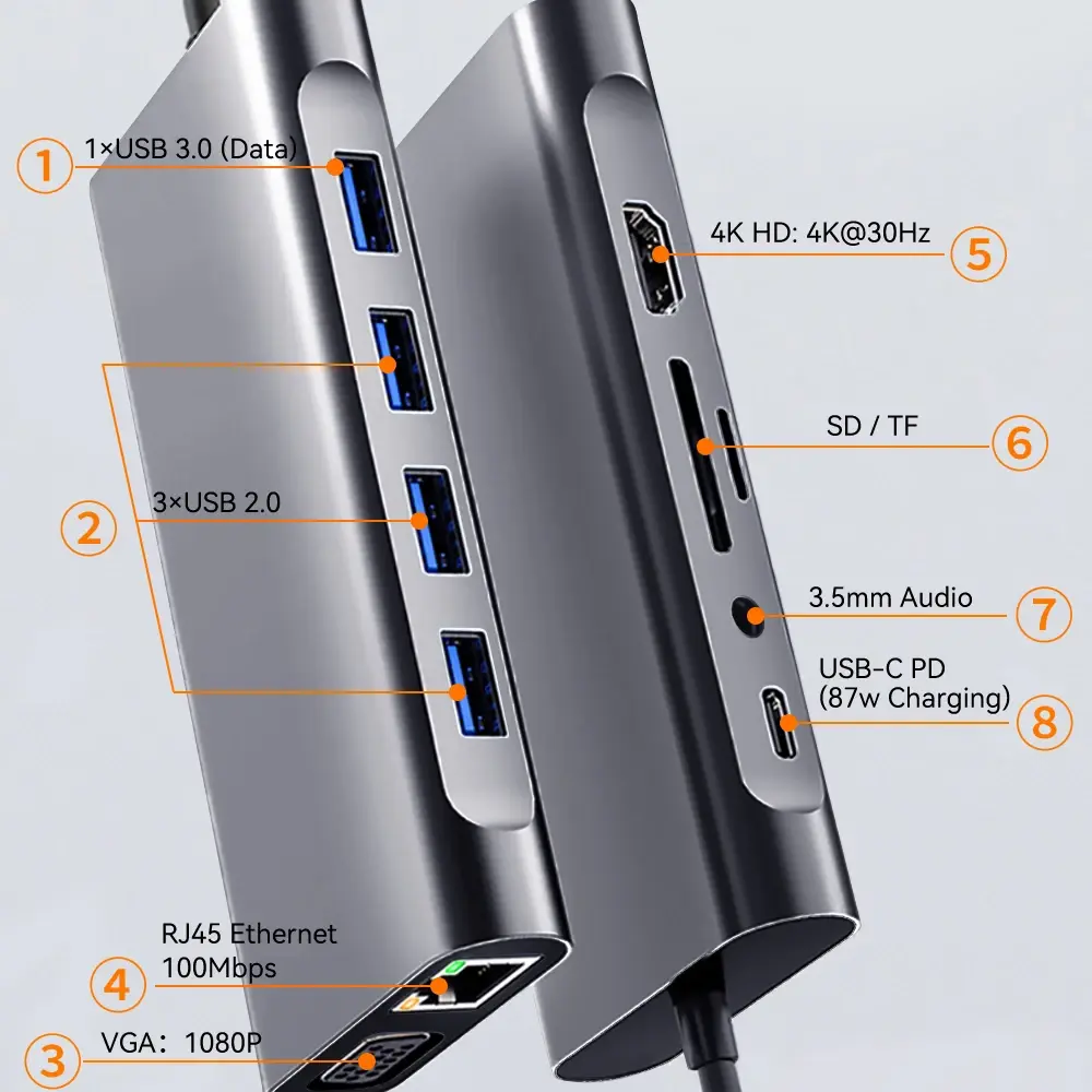 11-in-1 4K USB C 3.0 HUB Dock PD 87W USB C Splitter for MacBook Pro Air HUB Type C to HDMI Compatible USB 3.0 Adapter Type C