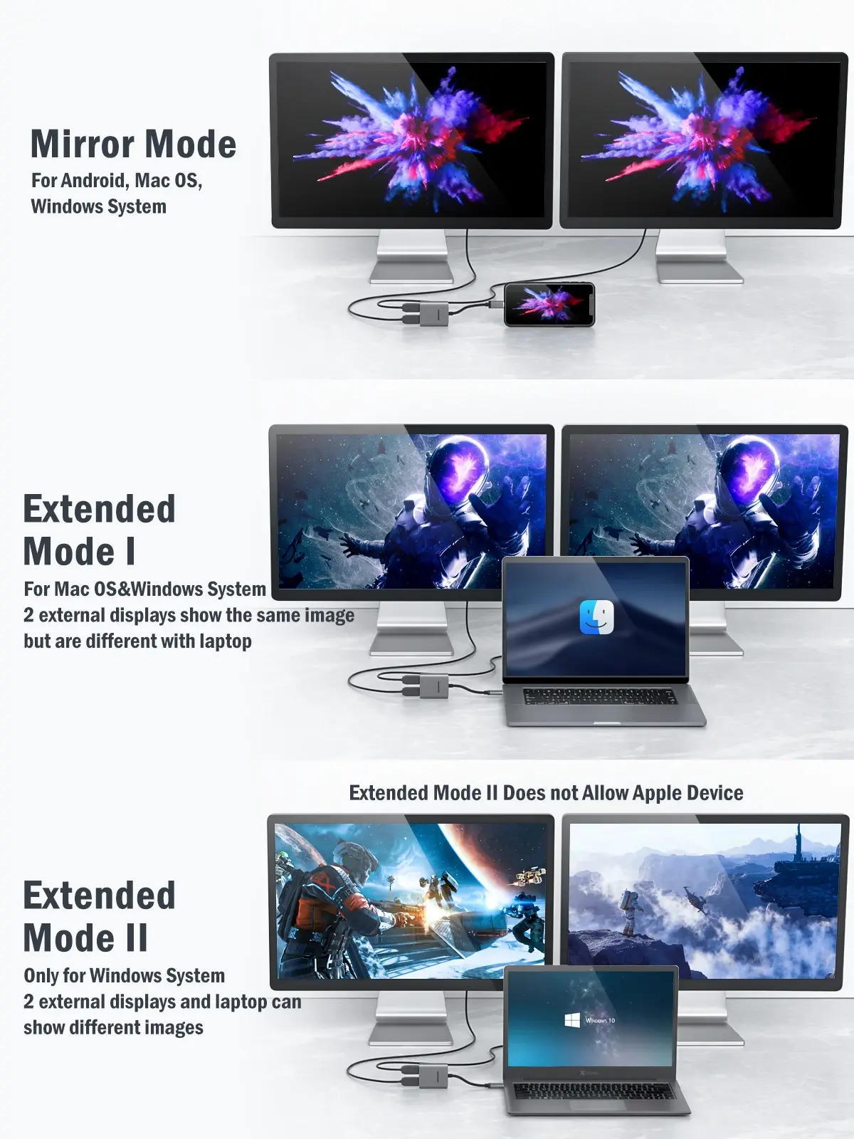 For Macbook Laptop Mobile Computer,Lemorele 2-Port USB C Hub to Dual HDMI 4K 60HZ Dual Screen Expansion Type C Docking Station